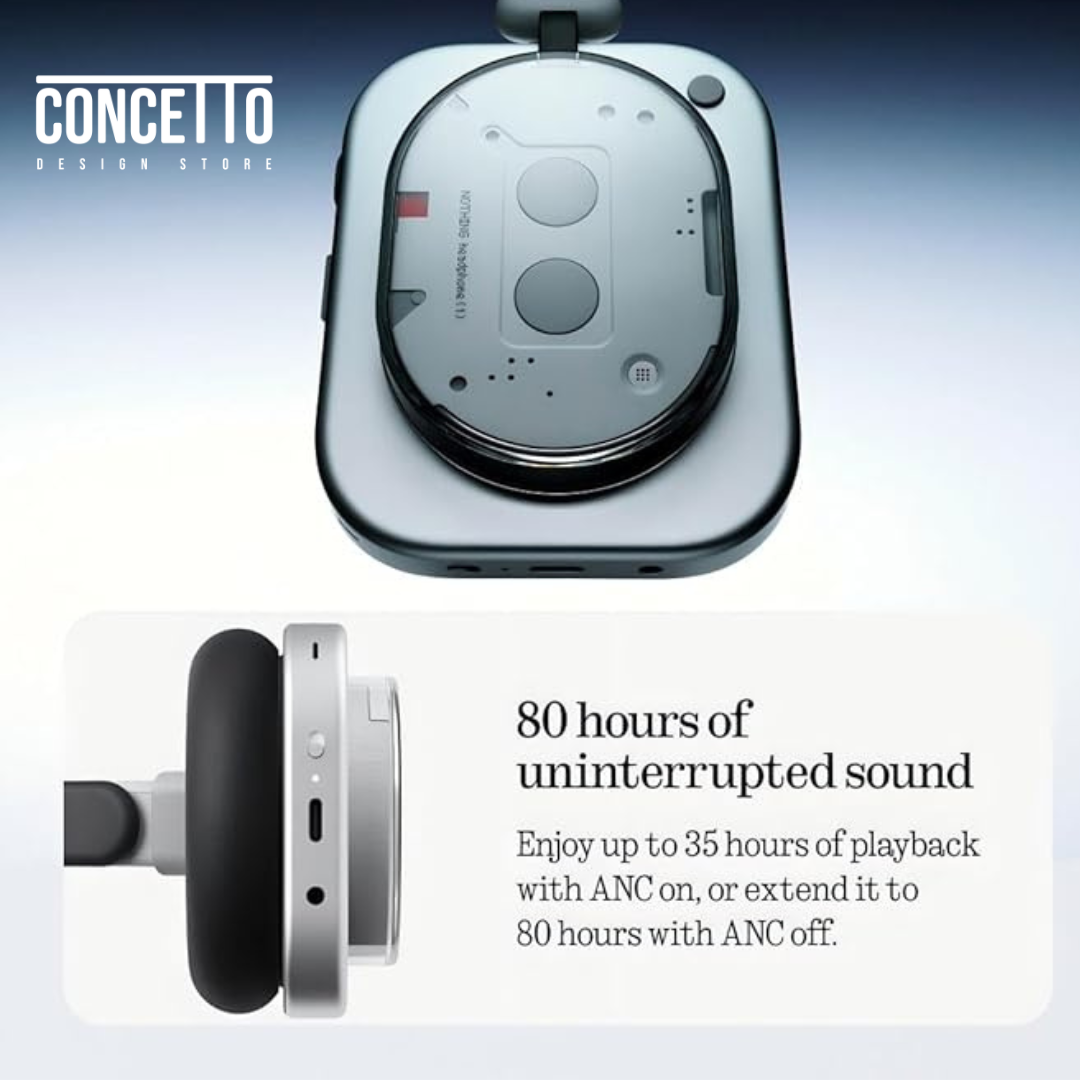 NOTHING HEADPHONE-PREVENTA